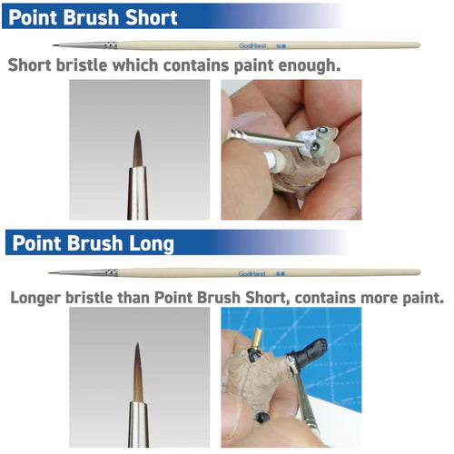 GodHand GH-EBRSP-SN-SET Brushwork Semi-PRO 4 Brushes Set