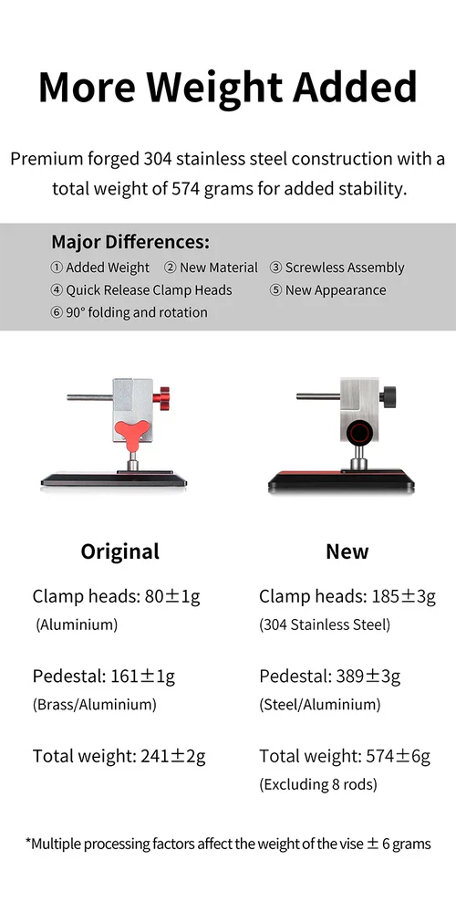 DSPIAE AT-TVA&B Precision Stainless Steel Clamp Vise