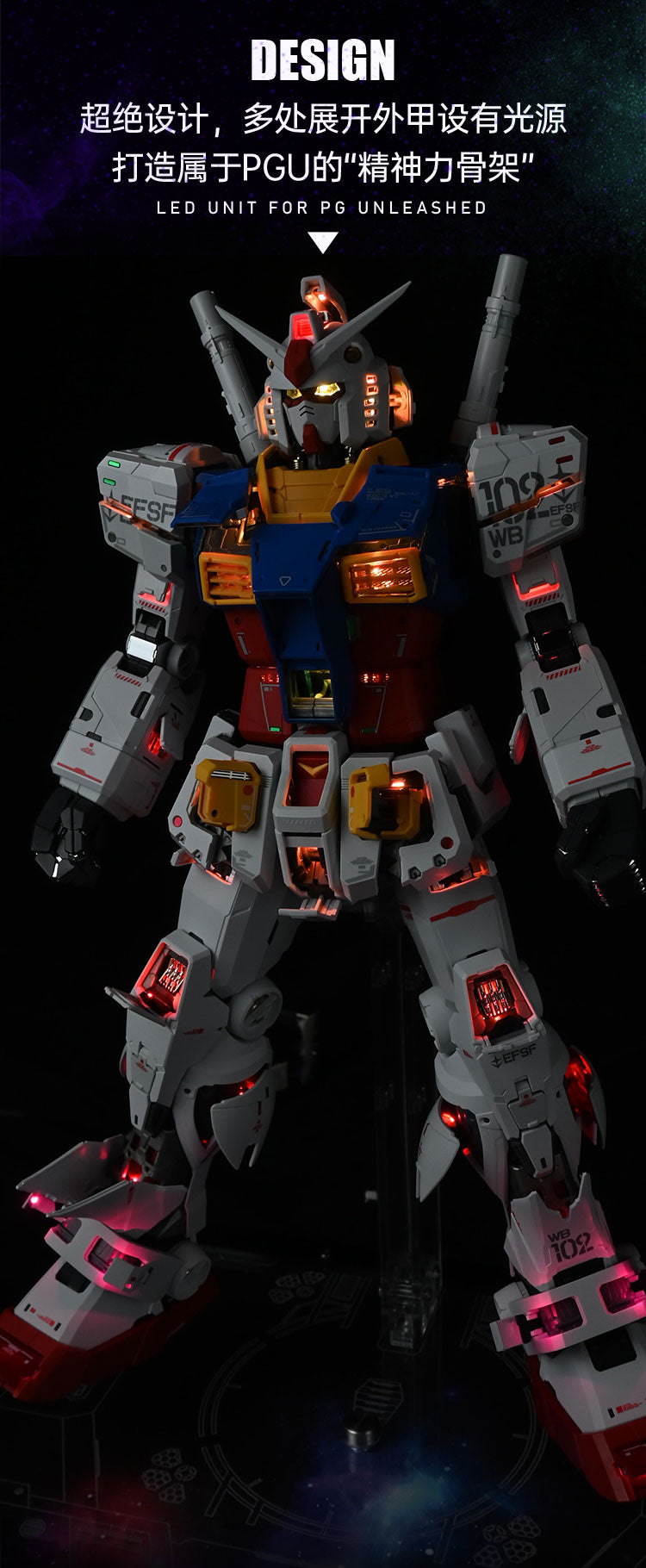 UA Workshop LED Set for PG Unleased RX-78-2 (Deluxe Version)