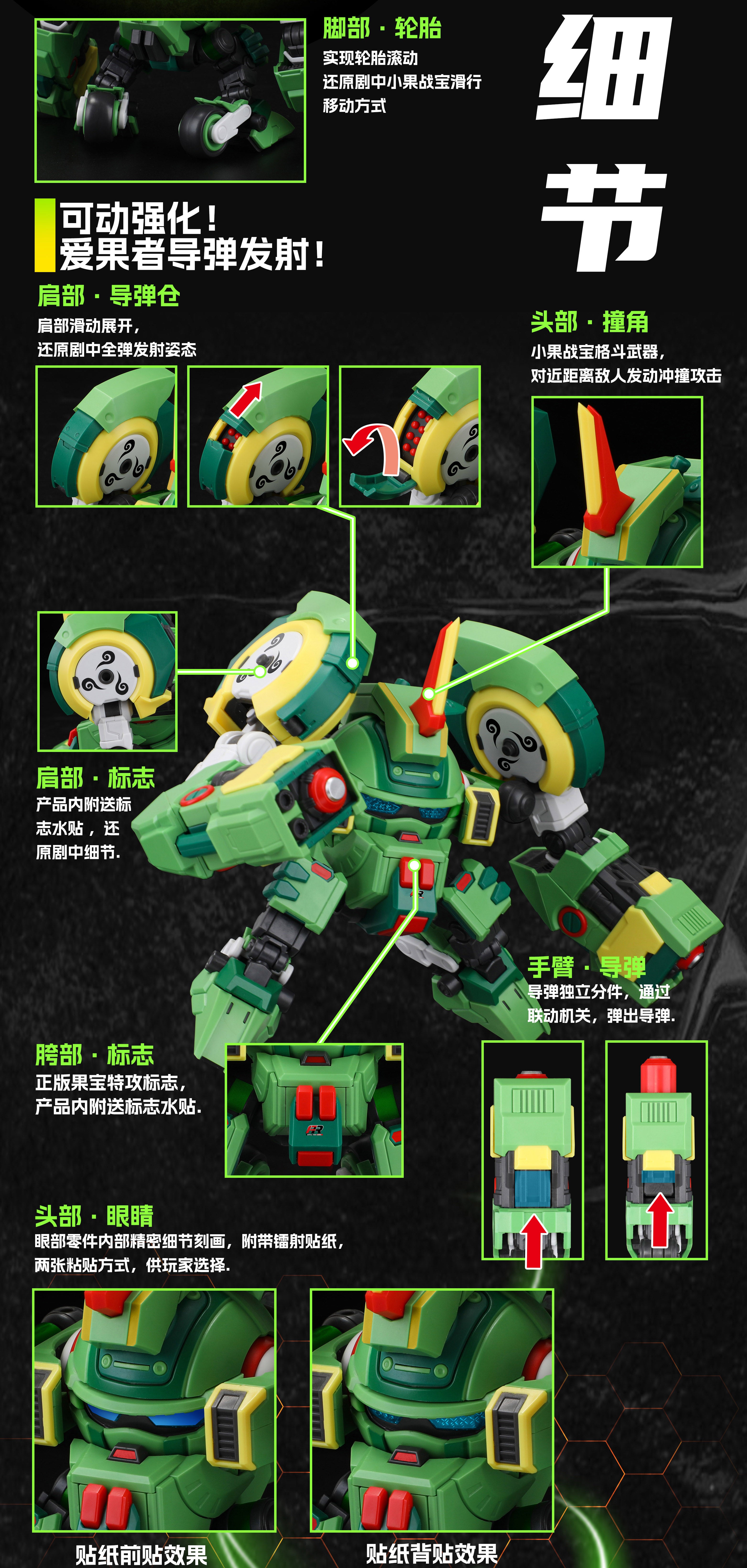 Fruity Robo Apple Twinguns Model Kit