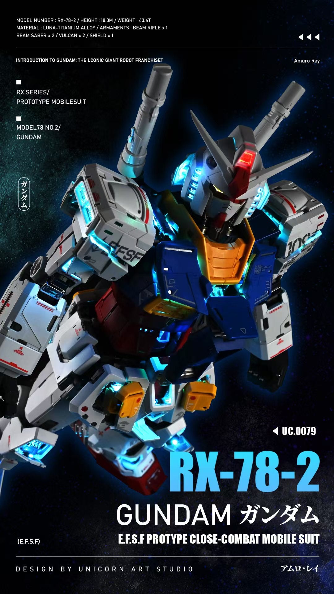 UA Workshop LED Set for PG Unleased RX-78-2 (Regular Version)