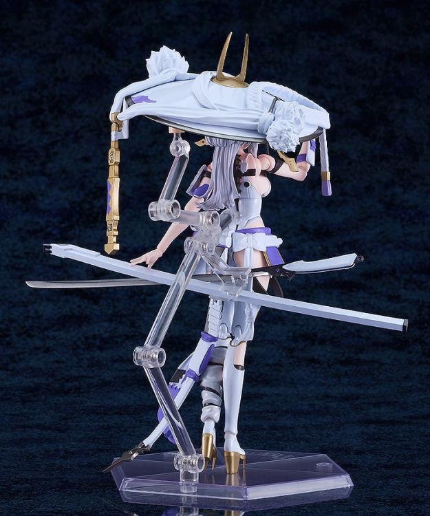 Goddess of Victory Nikke figma No.640 Scarlet