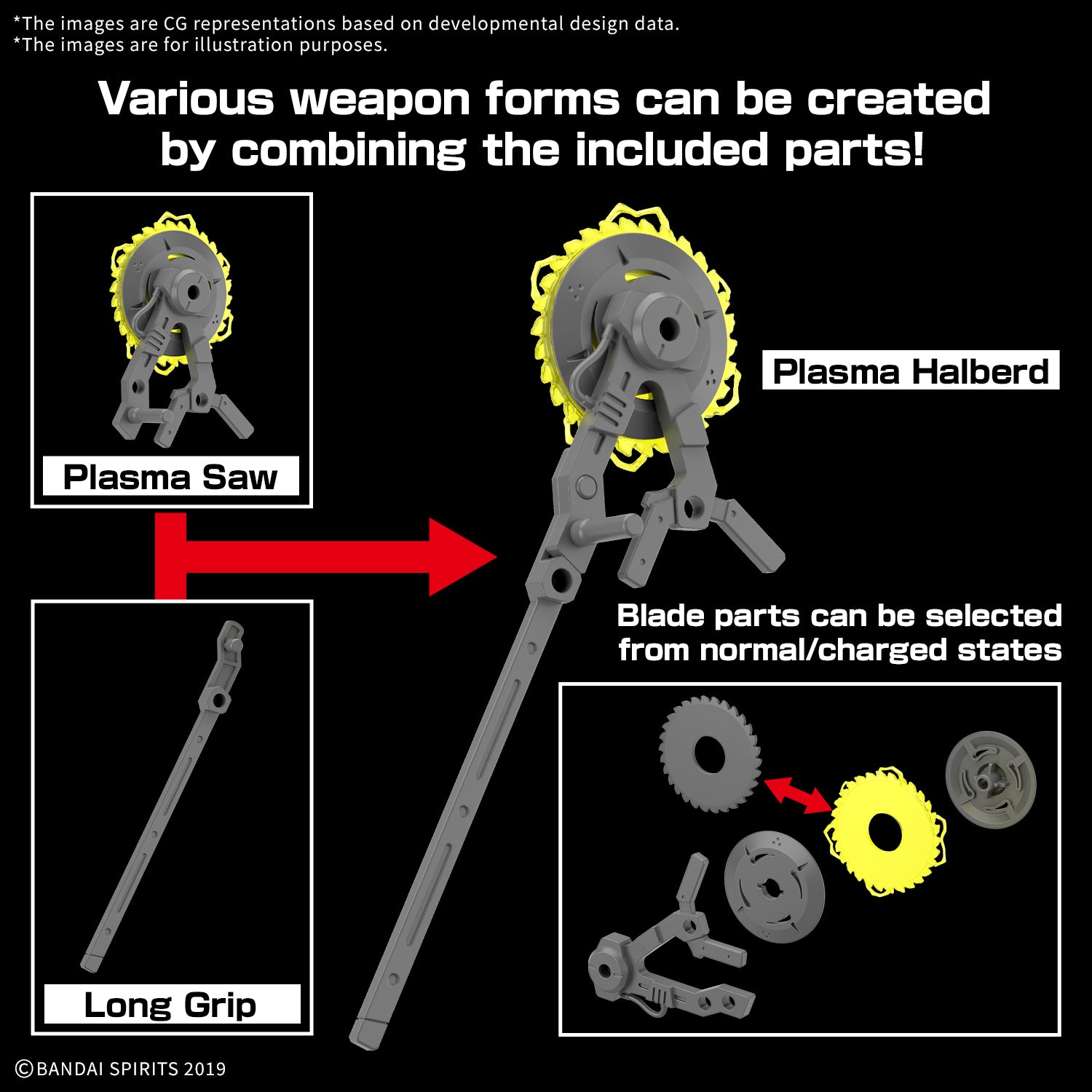 30 Minutes Missions Customize Weapons (Plasma Weapon) 1/144 Scale Accessory Set