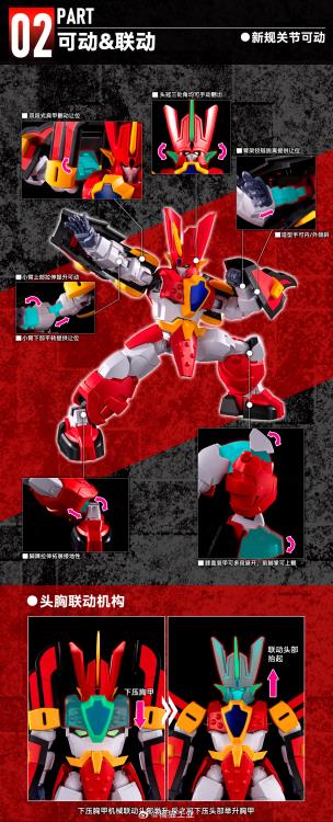 Madou King Granzort Granzort Model Kit