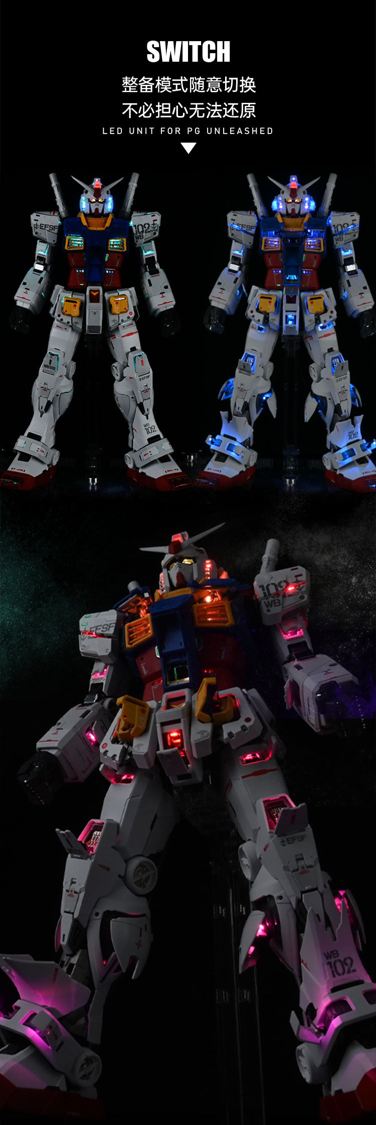 UA Workshop LED Set for PG Unleased RX-78-2 (Deluxe Version)