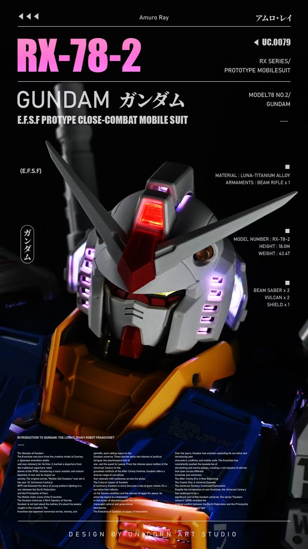 UA Workshop LED Set for PG Unleased RX-78-2 (Deluxe Version)