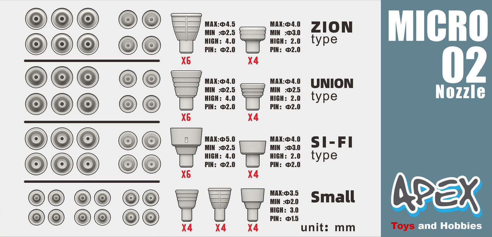 Apex Detailing Parts Micro-02 Nozzle