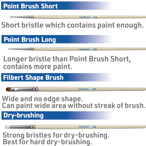 GodHand GH-EBRSP-SN-SET Brushwork Semi-PRO 4 Brushes Set