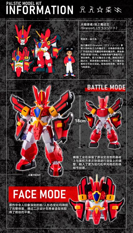 Madou King Granzort Granzort Model Kit