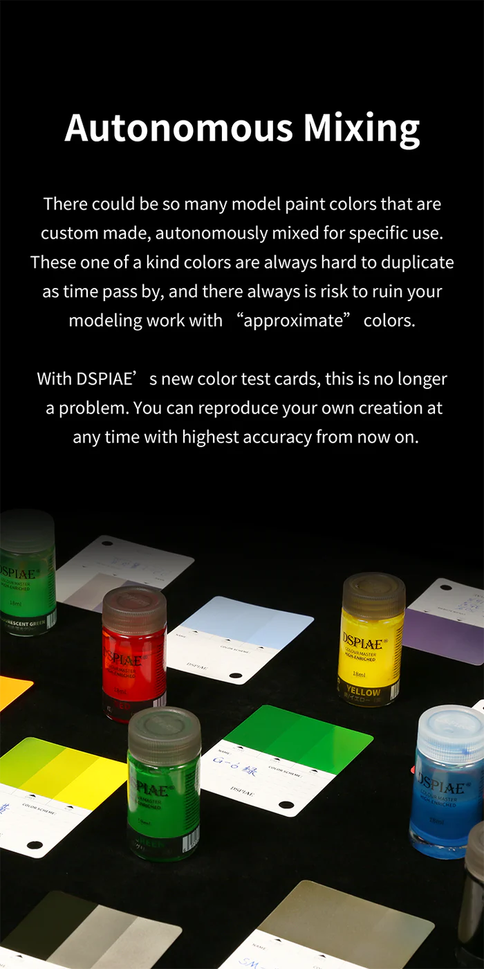 DSPIAE CC-01 Model Paint Color Test Card