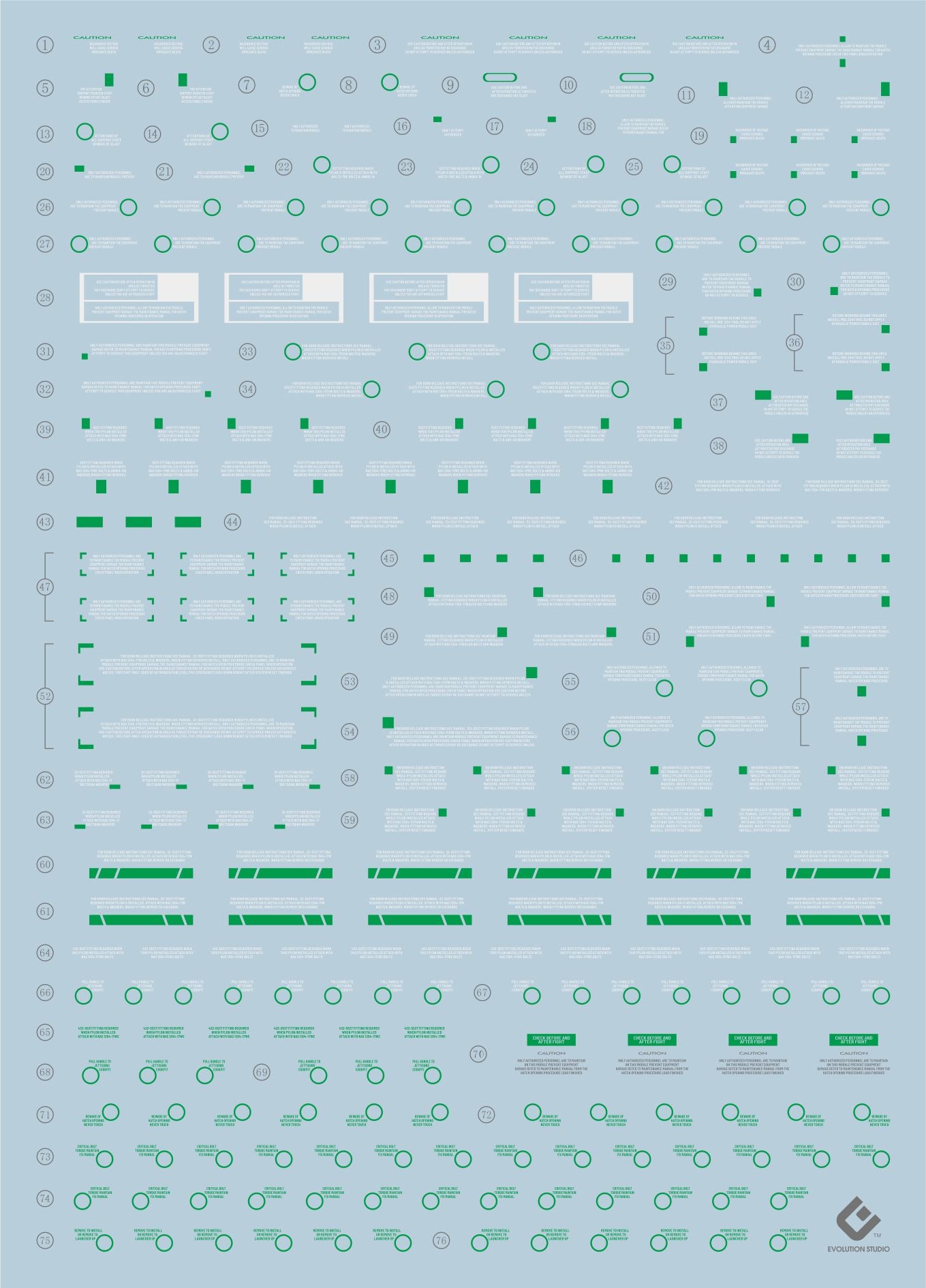 D22 PG Unicorn Gundam (Green) Full Weapon Final Battle Ver. Decal Sheet