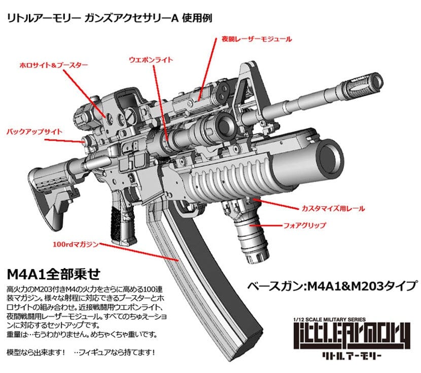 TomyTec Little Armory 1/12 LD022 Guns Accessory A2