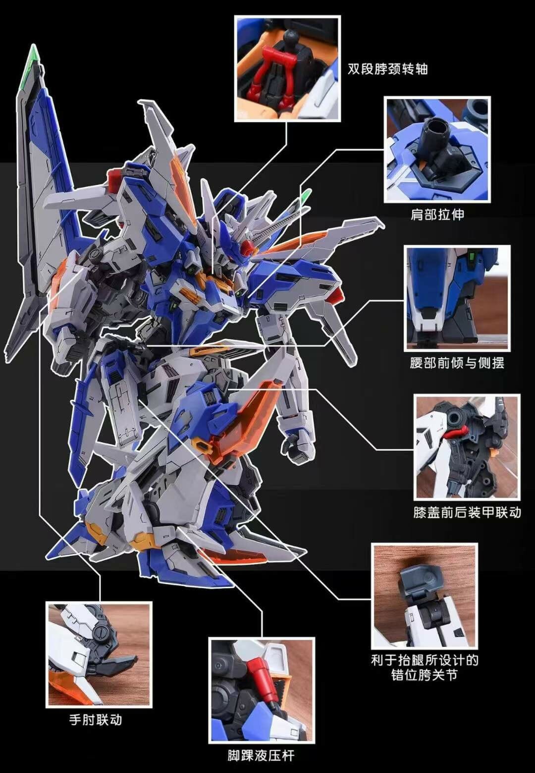 Infinite Dimension 1/100 Genesis (Regular Ver.) Model Kit