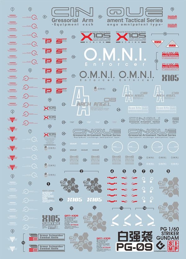 D28 PG Strike Gundam Decal Sheet