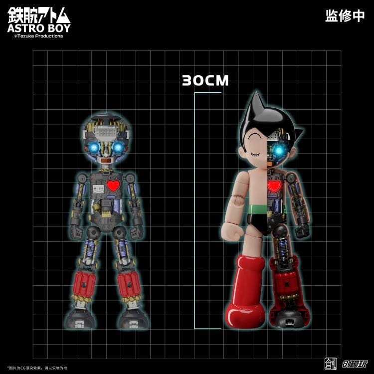 Astro Boy Simple Level Astro Boy TRON Model Kit