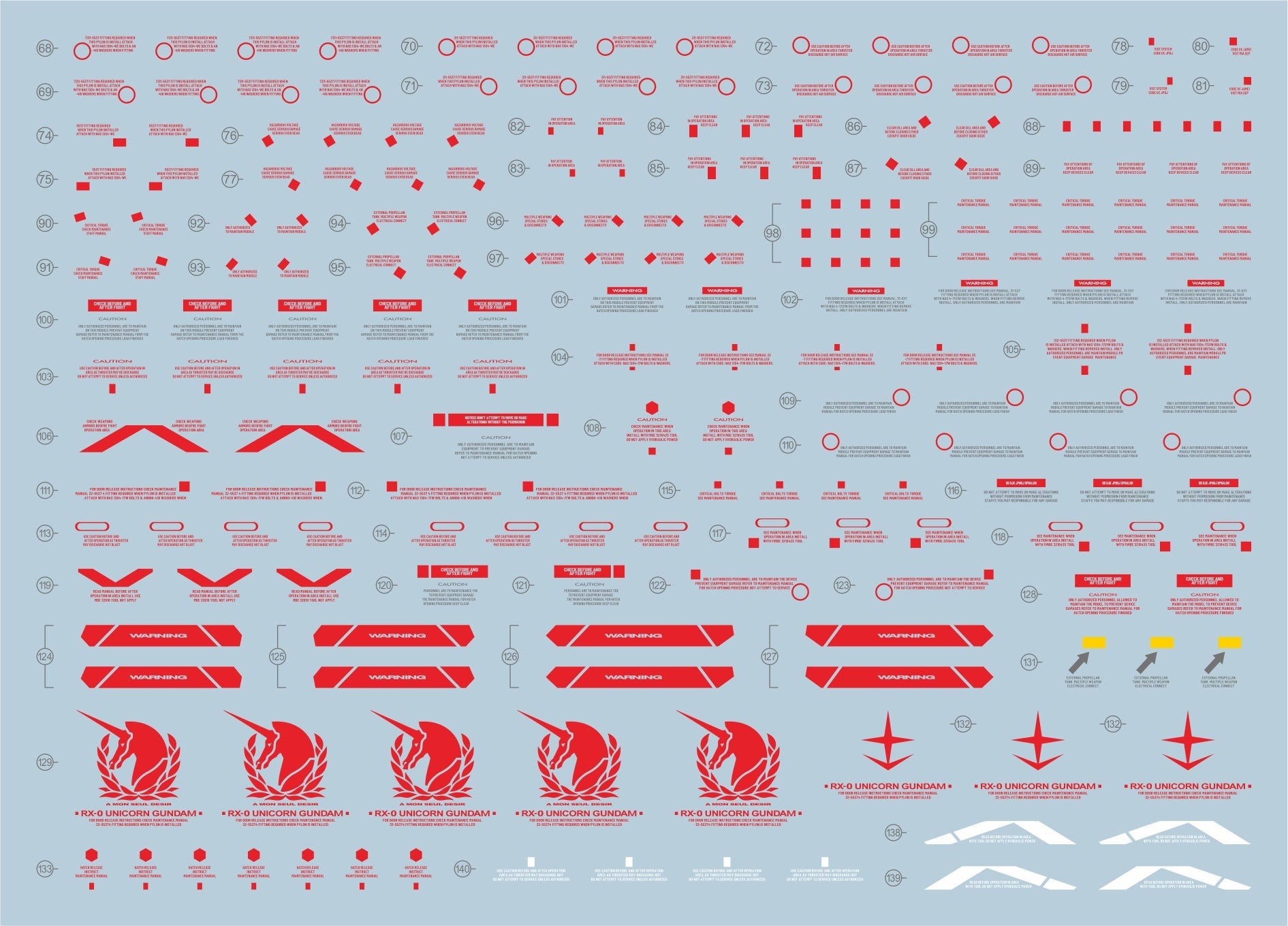 D20 PG Unicorn Gundam (Red) Perfectibility & Divine Expansion Set Decal Sheet