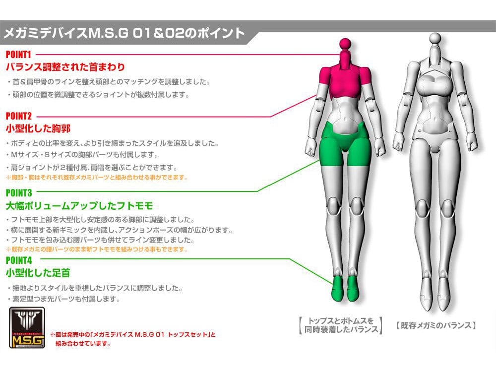 Megami Device M.S.G. 02 Bottom Set Color B Model Kit