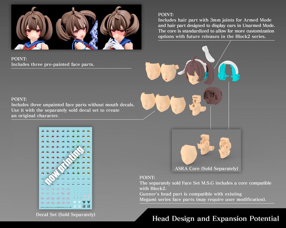 Megami Device Buster Doll Gunner Model Kit