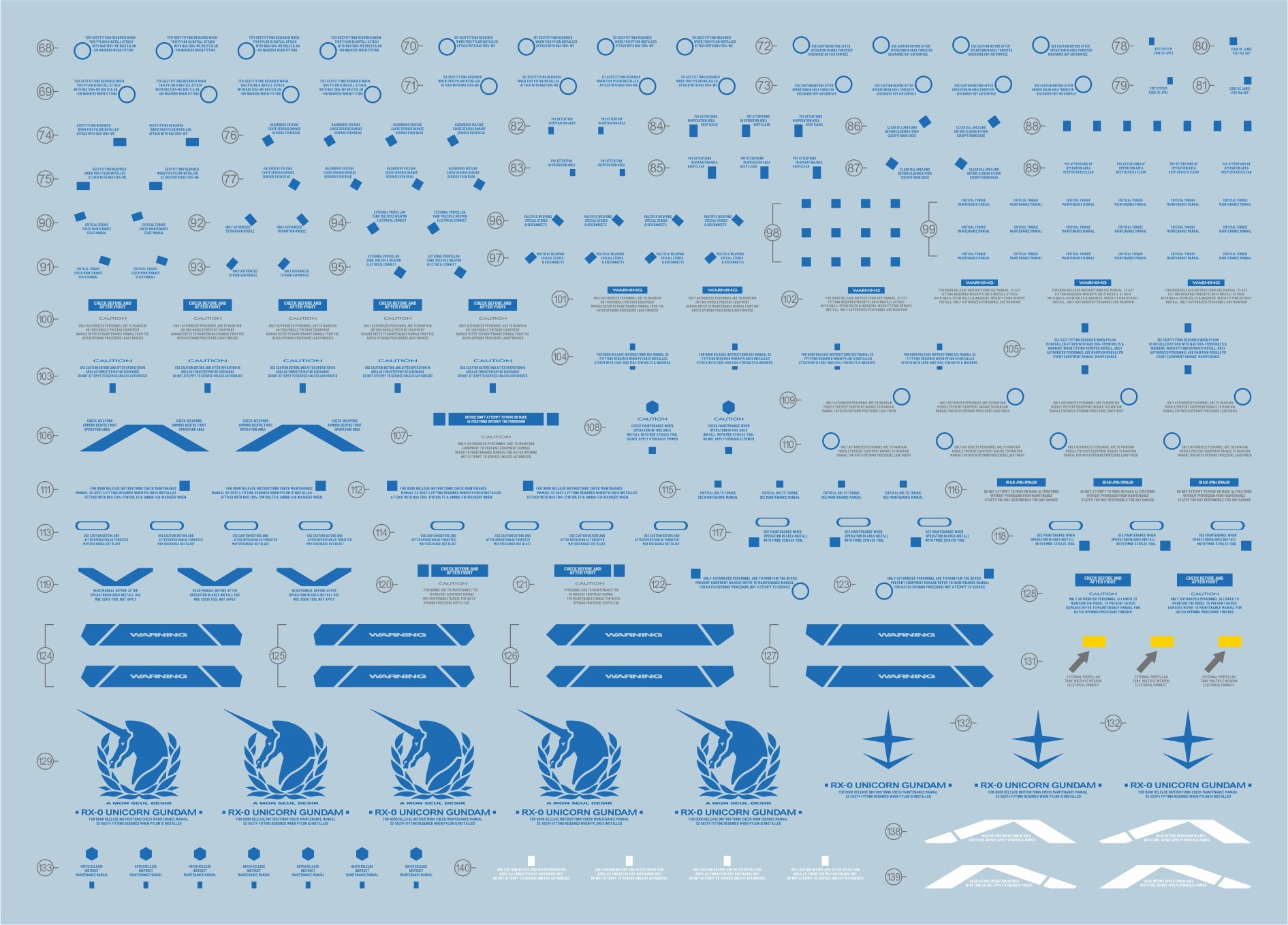 D21 PG Unicorn Gundam (Blue) Perfectibility & Divine Expansion Set Decal Sheet