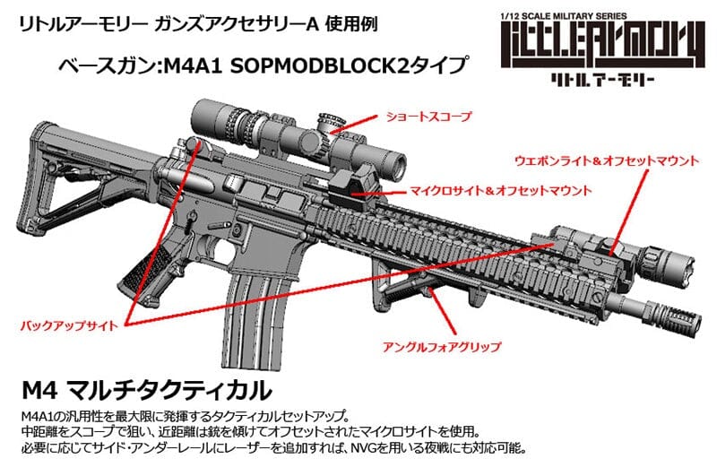 TomyTec Little Armory 1/12 LD022 Guns Accessory A2