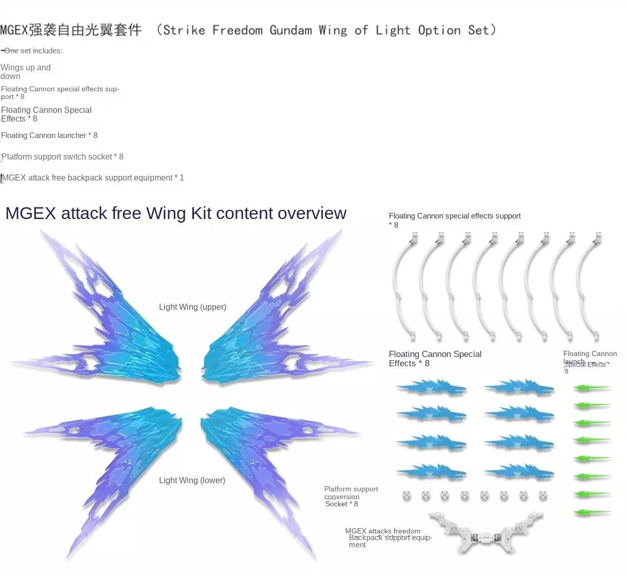 DDB Model 1/100 MGEX Strike Freedom Gundam Wings of Light Upgrade Kit