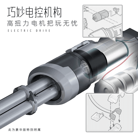 Hobby Mio Electric Drive Gatling Cannon WK-01 Model Kit