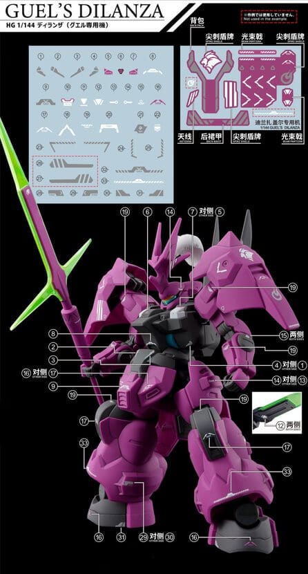 C83 TWFM HG Dilanza (Guel & Lauda) Decal Sheet