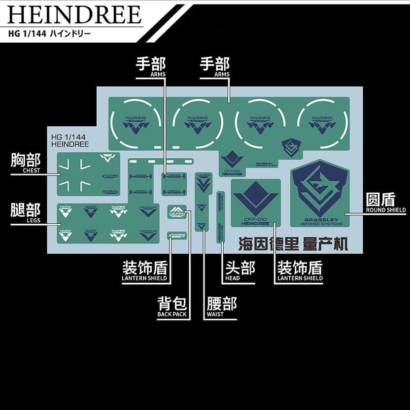 C85 TWFM HG Aerial Rebuild / Pharact / Heindree / Zowort / Tickbalang Decal Sheet