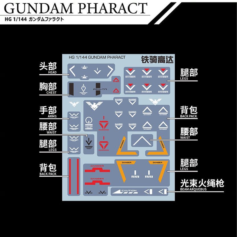 C85 TWFM HG Aerial Rebuild / Pharact / Heindree / Zowort / Tickbalang Decal Sheet