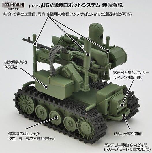 TomyTec Little Armory 1/12 LD037 UGV Armed Robot System