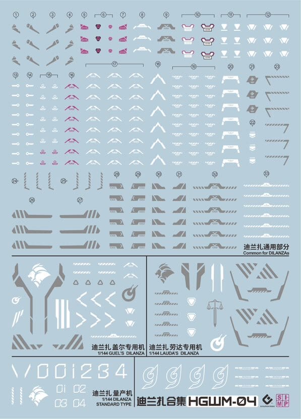 C83 TWFM HG Dilanza (Guel & Lauda) Decal Sheet