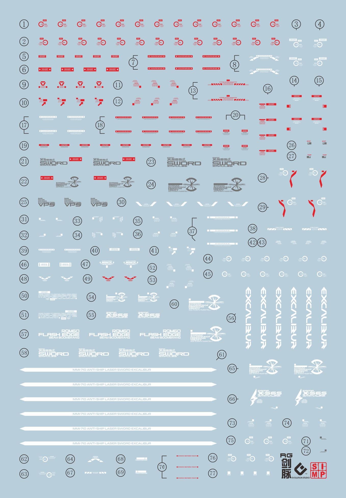 C63 RG 1/144 Sword impulse Gumdam Decal Set