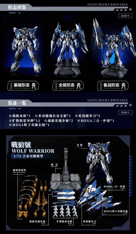 Crystal Envoy No. 2 Mecha Wolf Warrior (Mega Mode) 1/72 Scale Figure