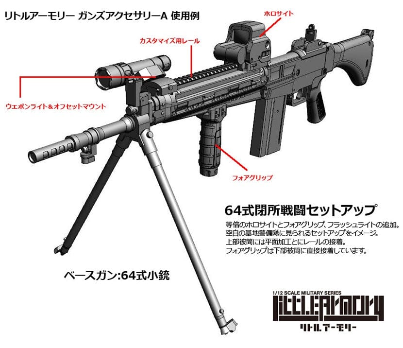 TomyTec Little Armory 1/12 LD022 Guns Accessory A2