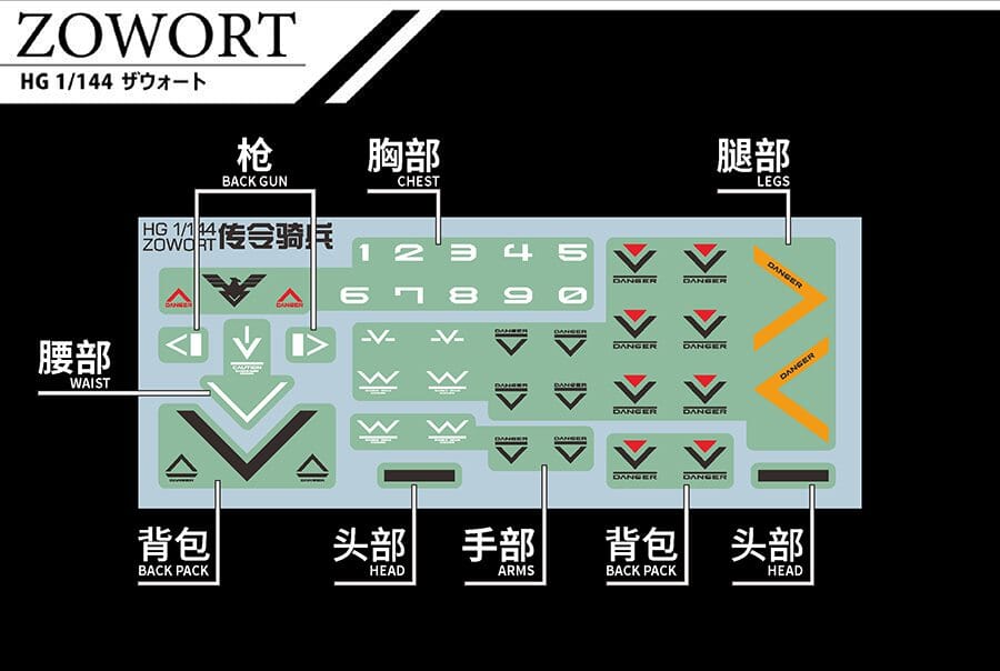 C85 TWFM HG Aerial Rebuild / Pharact / Heindree / Zowort / Tickbalang Decal Sheet