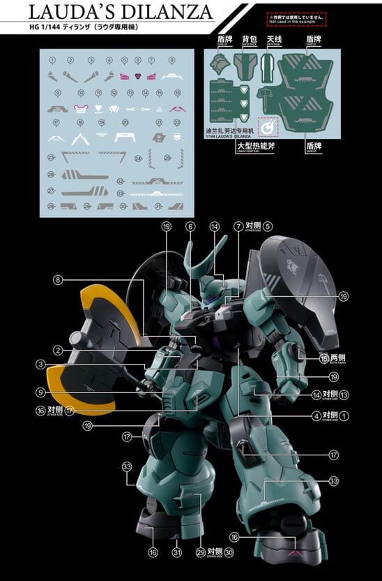 C83 TWFM HG Dilanza (Guel & Lauda) Decal Sheet