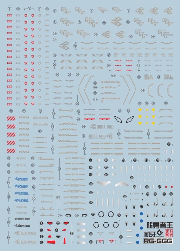 C74 RG Gaogaigar Water Decal Sheet