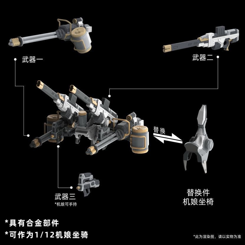 Mechanical Marvel 1/12 MA-051 Lado Raptor Model Kit