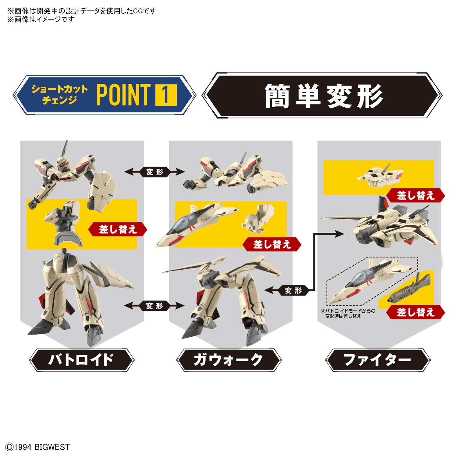 Macross Plus HG YF-19 Isamu Daison Machine 1/100 Scale Model Kit